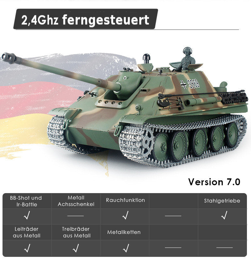 RC Panzer Jagdpanther Heng Long V7.0 PRO